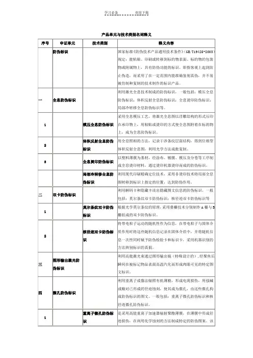 名词释义-防伪标识