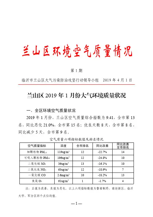兰山区环境空气质量情况
