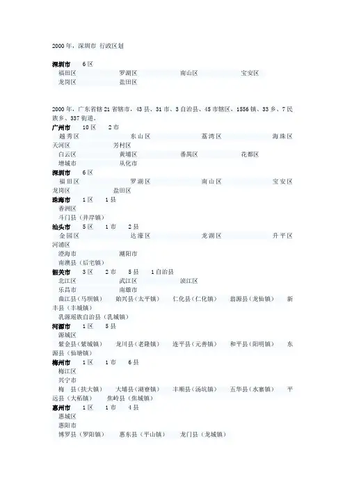 深圳市2000年 行政区划