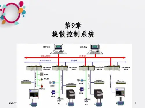 《集散控制系统》PPT课件_OK