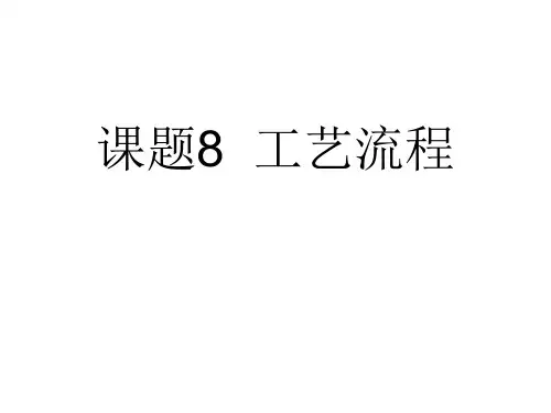 高中化学课件：工艺流程