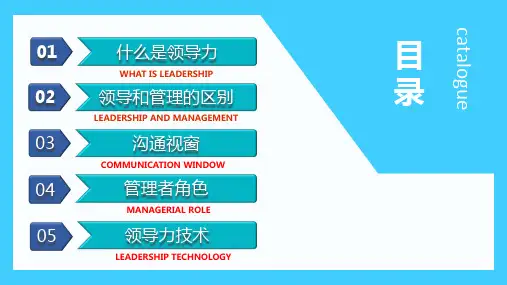 领导力与领导艺术企业管理层培训PPT内容讲授