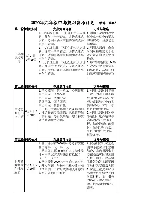 九年级中考道法复习备考计划
