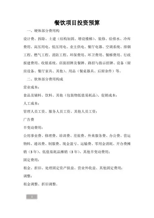 餐饮项目投资预算