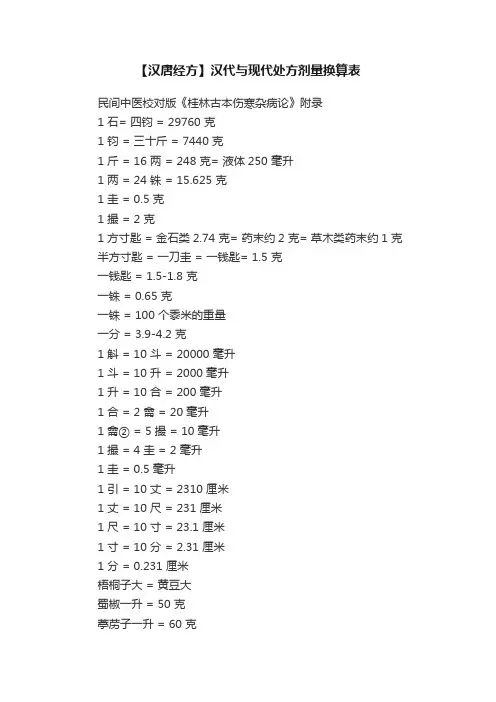 【汉唐经方】汉代与现代处方剂量换算表