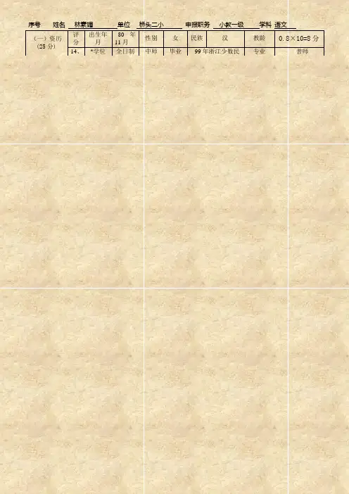 林素媚 单位__ 桥头二小 _申报职务__ 小教一级 学科_语文_