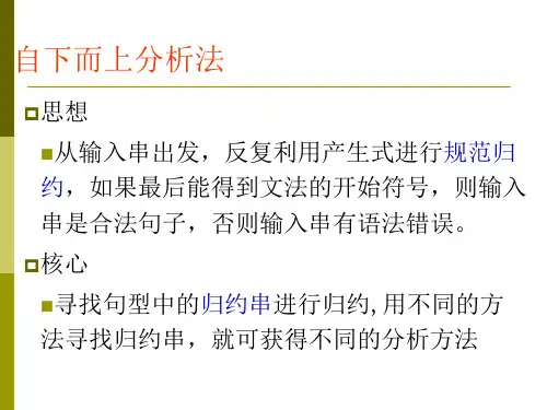 编译原理 第05章_算符优先分析法