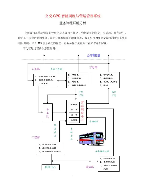 公交业务流程详细需求分析