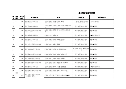 招商银行高尔夫球场信息