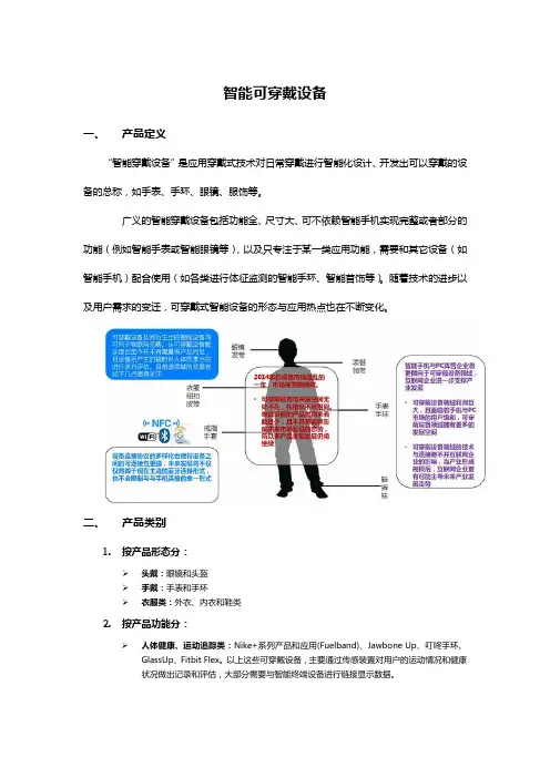 智能可穿戴设备-资料