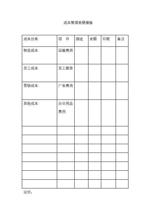 成本管理表格模板