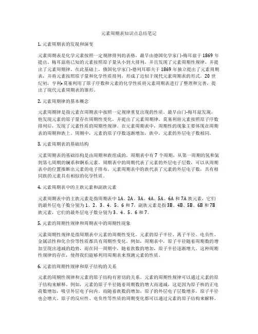 元素周期表知识点总结笔记