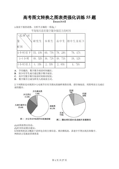 高考图文转换之图表类强化训练55题.(DOC)