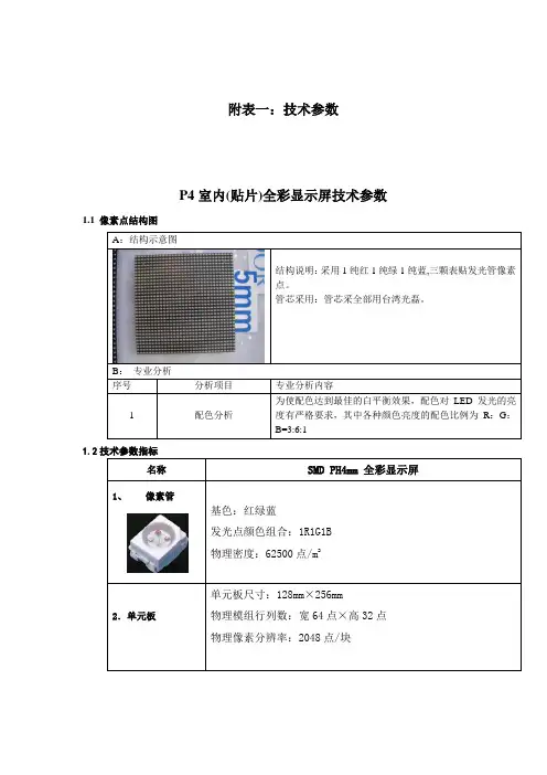 LED室内全彩P4参数