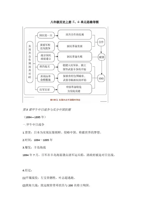 八年级历史上册5、6单元思维导图