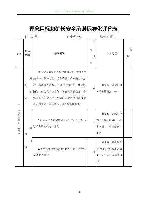 2020版煤矿安全生产标准化评分表