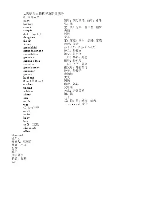2017中考英语1600词汇表(分类整理版)