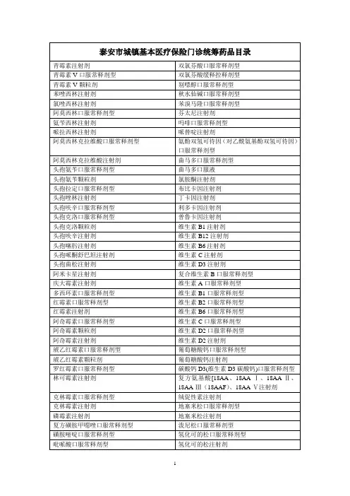 泰安市城镇基本医疗保险门诊统筹药品目录