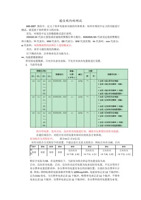 电表通信规范的测试