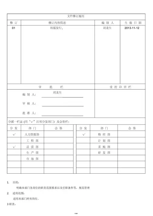 物控部岗位职责说明书