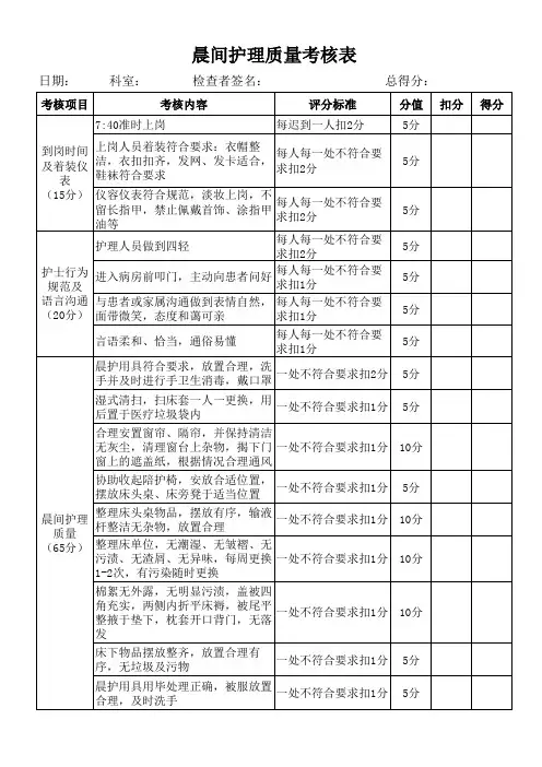 晨间护理质量考核表 