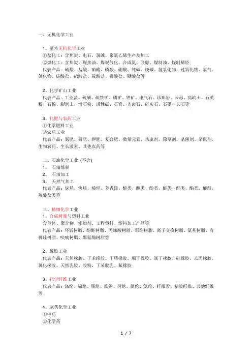 行业分类——化工