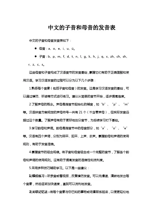 中文的子音和母音的发音表