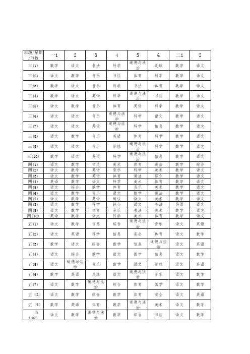 2021湖沟中心校总课程表