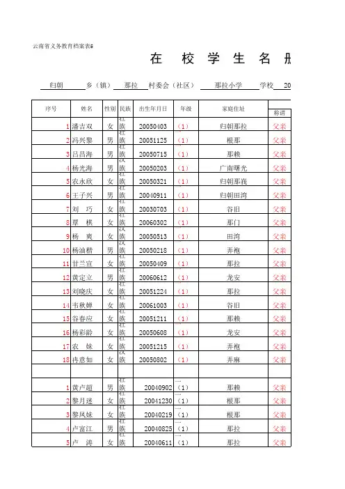 在校生花名册(那拉)