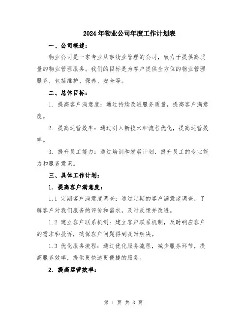 2024年物业公司年度工作计划表