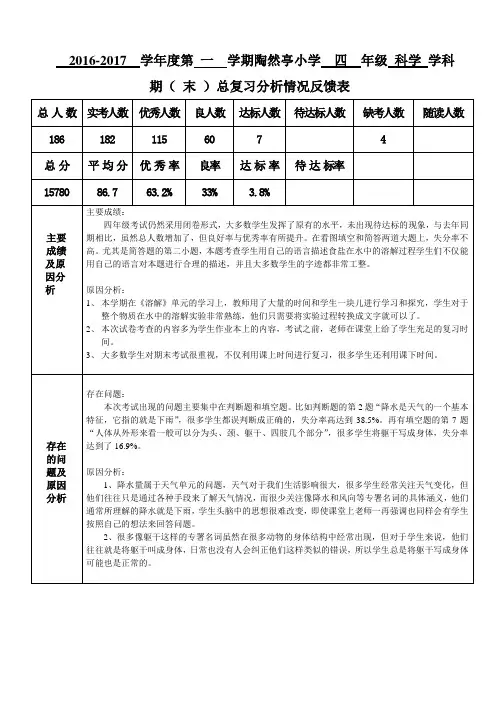 四年级科学期末试卷分析情况反馈表(军)
