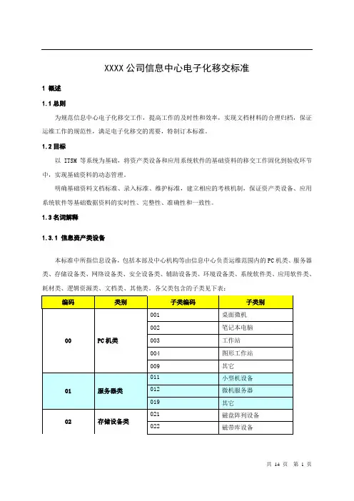 XXXX信息化项目电子化移交标准