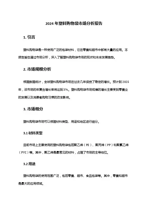 2024年塑料购物袋市场分析报告