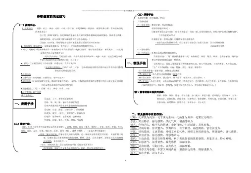 诗歌鉴赏的表达技巧精编版
