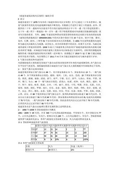 福建各地基本风压