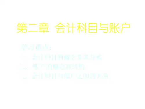 会计科目概念及其与账户之间的关系
