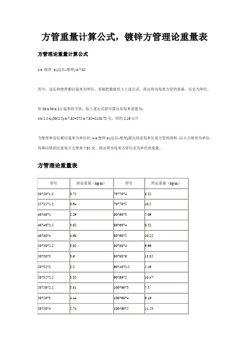 方管重量计算公式,镀锌方管理论重量表