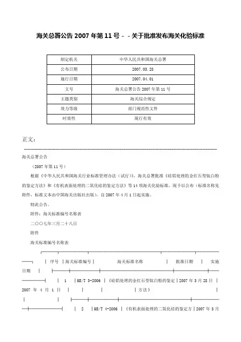 海关总署公告2007年第11号－－关于批准发布海关化验标准-海关总署公告2007年第11号