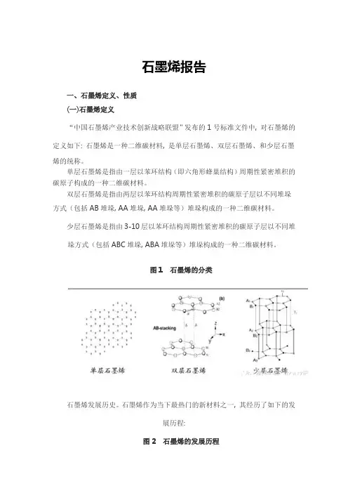石墨烯调研报告