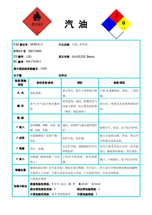 国际化学品安全卡汽油