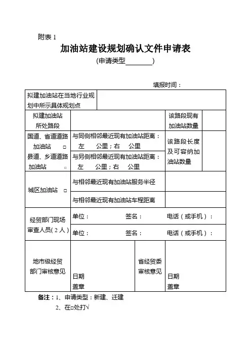 加油站建设规划确认文件申请表