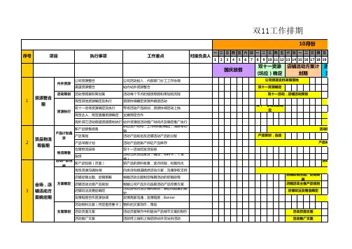 电商双11工作排期