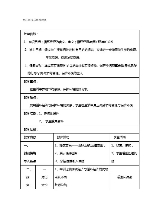 循环经济教案