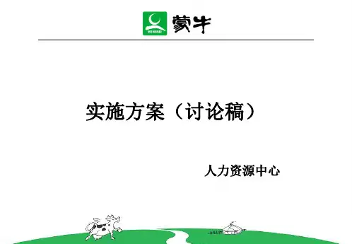 人员优化ppt课件