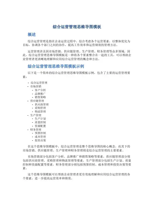综合运营管理思维导图模板