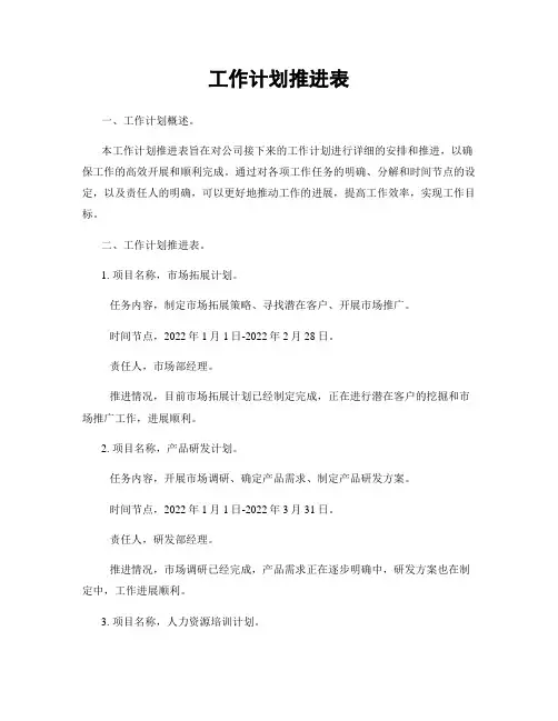 工作计划推进表