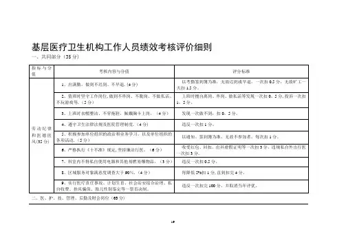 基层医疗卫生机构工作人员绩效考核评价细则.