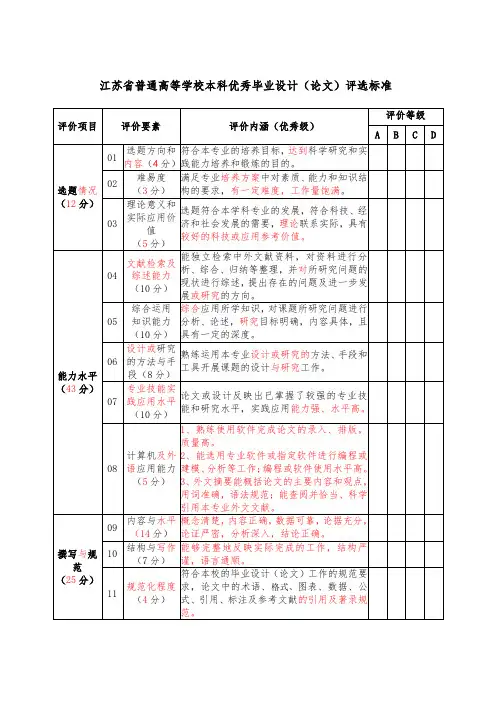 江苏省普通高等学校本科优秀毕业设计(论文)评选标准