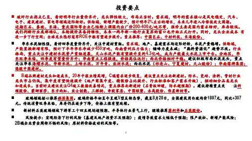 2020年品牌建材行业市场供需情况分析(玻纤、水泥、玻璃、新材料)