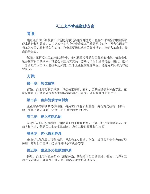 人工成本管控激励方案